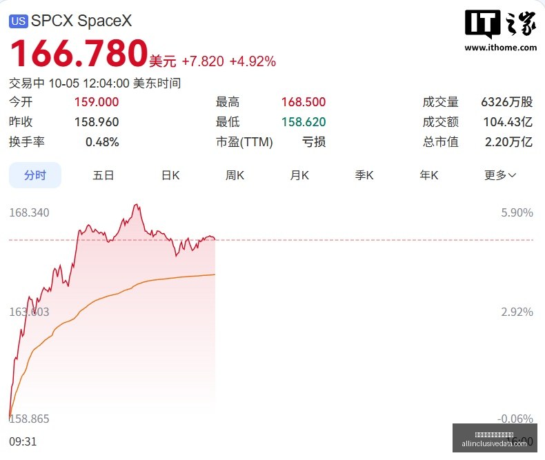 虎牙电竞新,品首发,跨界合作创,皇冠体育博彩娱乐场官网,皇冠体育博彩娱乐场官网App,皇冠体育博彩娱乐场官网下载,皇冠体育博彩娱乐场官网登录,皇冠体育博彩娱乐场官网平台